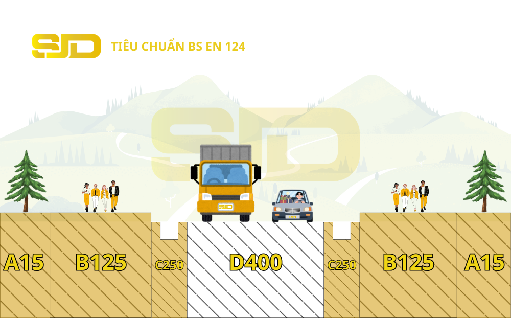 Ảnh chứng nhận 1